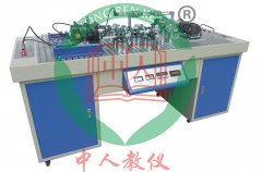 机器体系立异搭接及活动测试实训平台