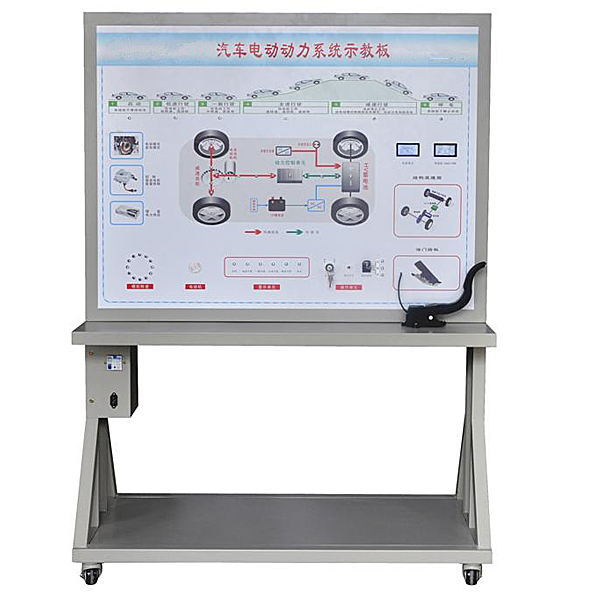 现实操纵+现实进修,轻松把握PLC尝试台的利用技术!(图1) 现实操纵+现实进修,轻松把握PLC尝试台的利用技术!(图1)