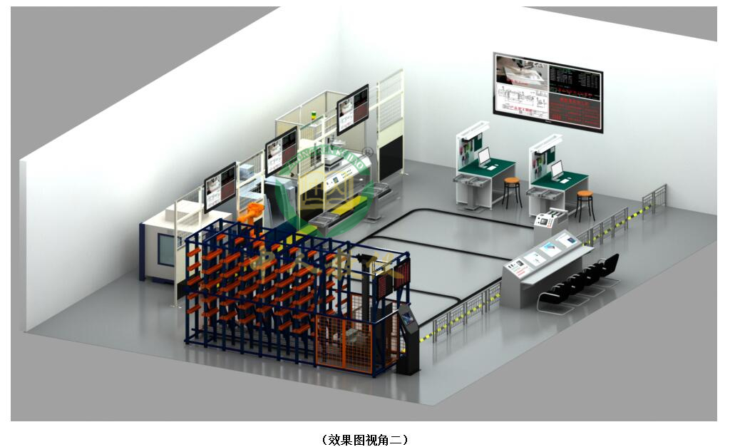 智能工场实训体系（WMS+MES+ERP）
